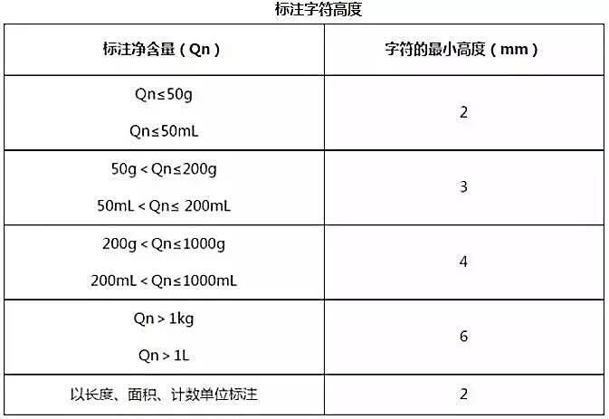 2017年化妝品產(chǎn)品包裝文案備案新規(guī) 包裝廣告違禁用語明細(xì)（必看！）